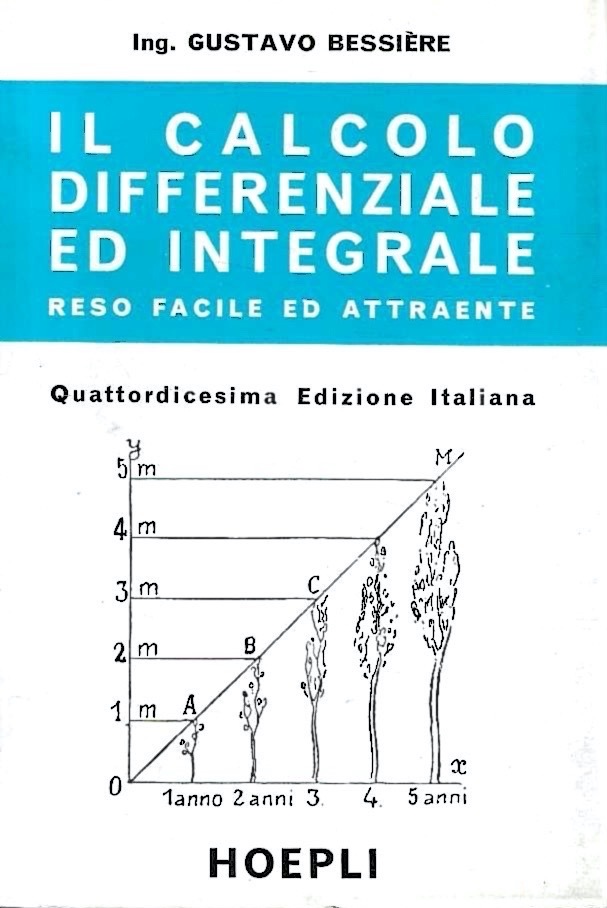Zefiro libri