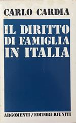 Il Diritto Di Famiglia In Italia