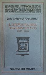L' Armata Del Trentino 1915 - 1919