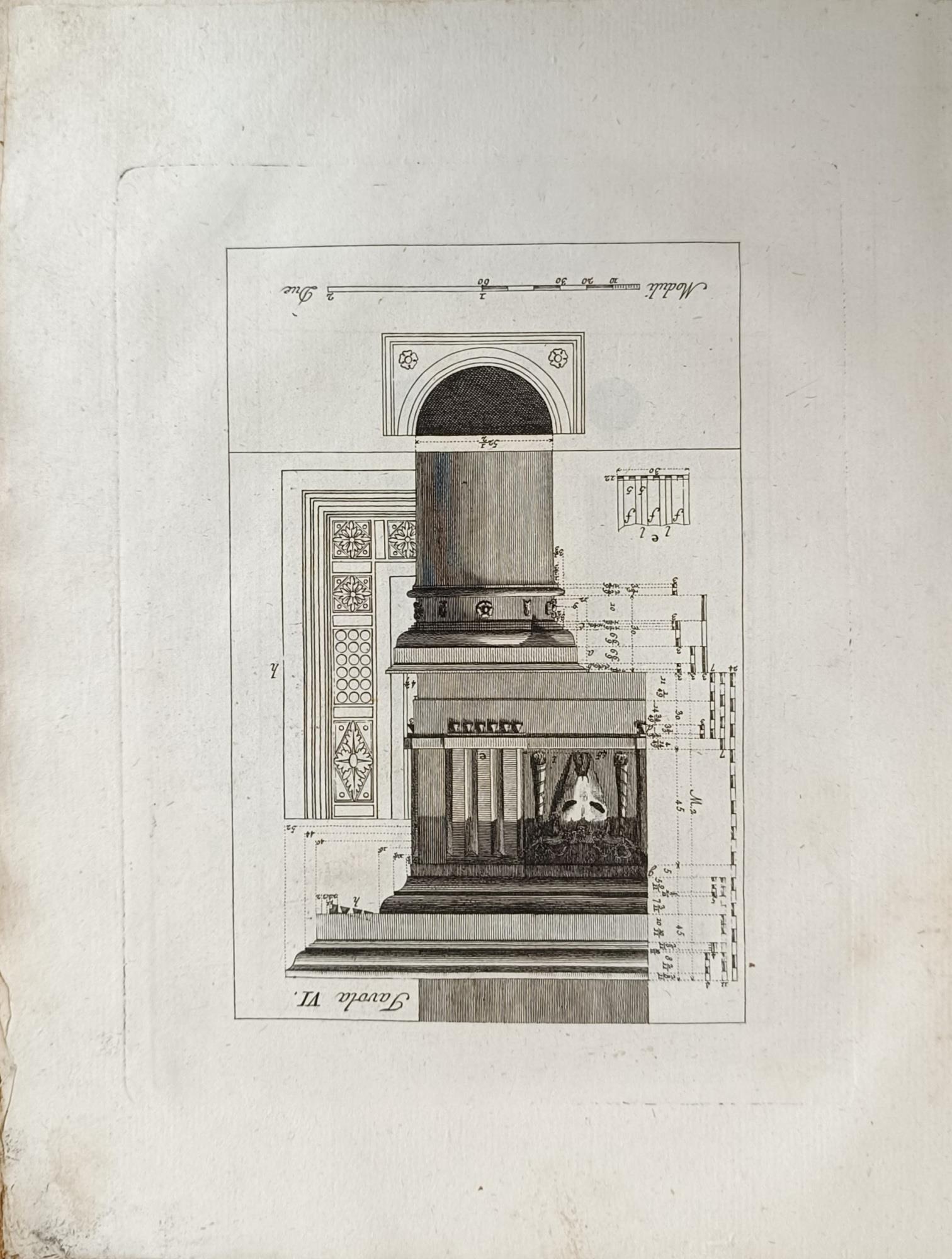 Elementi Di Architettura