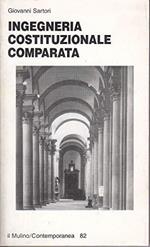 Ingegneria costituzionale comparata