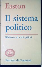 Il sistema politico