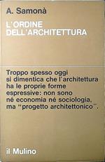 L' ordine dell'architettura