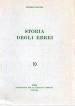 Storia degli ebrei - Dall'esilio babilonese fino ai giorni nostri