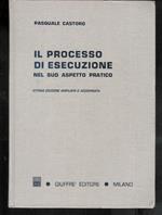 Il processo di esecuzione nel suo aspetto pratico