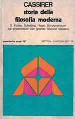 Storia Della Filosofia Moderna