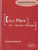 Marx Karl - Vie, oeuvres, concepts