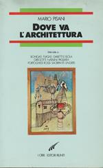 Dove va l'architettura