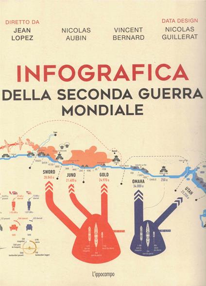 Infografica della seconda guerra mondiale. Ediz. illustrata - copertina