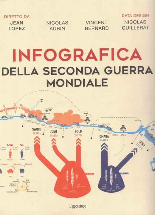 Infografica della seconda guerra mondiale. Ediz. illustrata - copertina