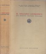 Il negozio giuridico nel diritto privato italiano