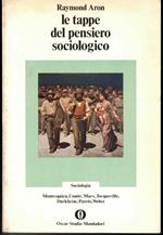 le tappe del pensiero sociologico