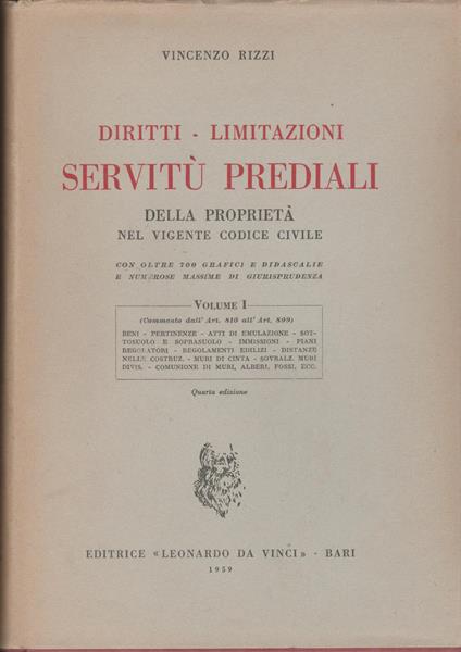 DIRITTI - LIMITAZIONI SERVITU' PREDIALI DELLA PROPRIETA' NEL VIGENTE CODICE CIVILE La nostra opera è di 4 Volumi - Vincenzo Rizzi - copertina