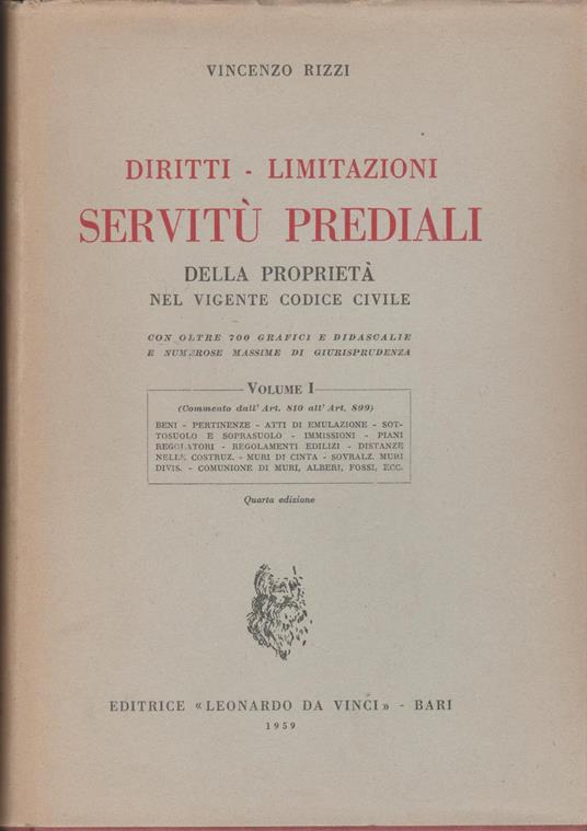 DIRITTI - LIMITAZIONI SERVITU' PREDIALI DELLA PROPRIETA' NEL VIGENTE CODICE CIVILE La nostra opera è di 4 Volumi - Vincenzo Rizzi - copertina