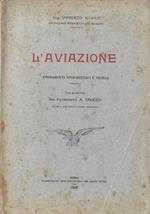 L' aviazione : fondamenti sperimentali e teorici