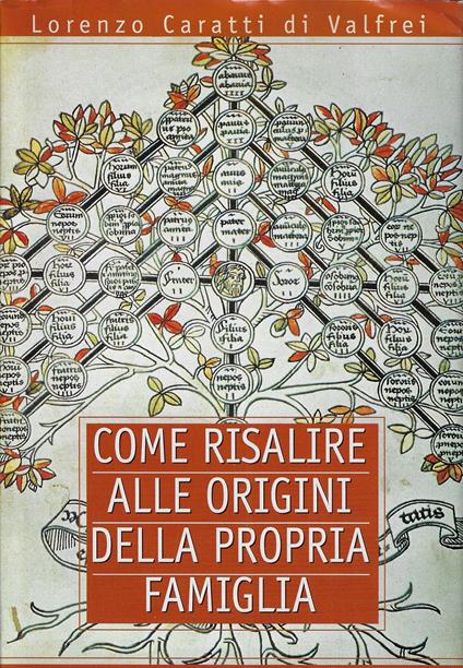 Come risalire alle origini della prpria famiglia - Lorenzo Caratti di Valfrei - copertina