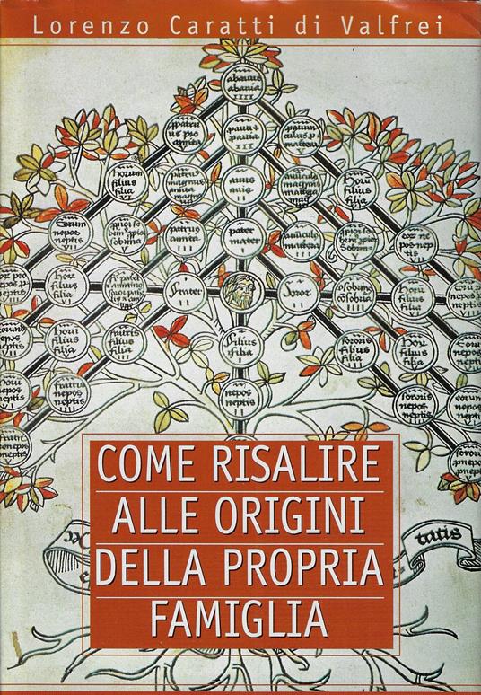 Come risalire alle origini della prpria famiglia - Lorenzo Caratti di Valfrei - copertina