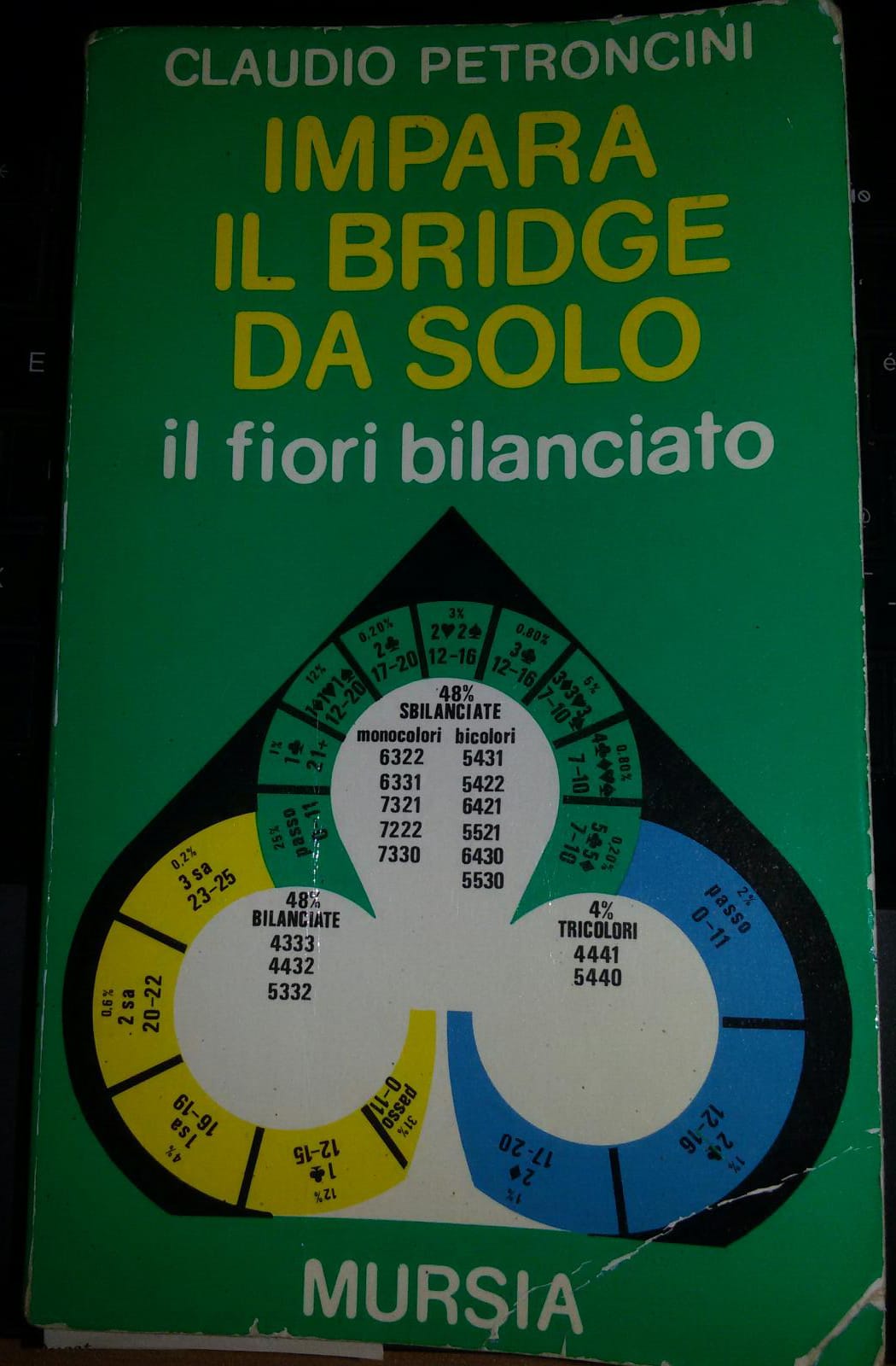 Librisaggi