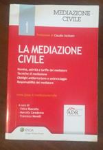 La mediazione civile