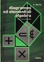 Diagrammi ed elementi di algebra