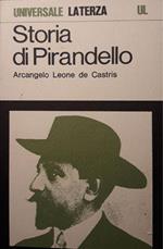 Storia di Pirandello