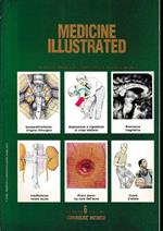 Medicine illustrated, vol. 3, n.6 -Settembre 1987