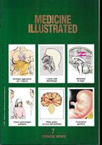 Medicine illustrated, vol. 3, n.7- Ottobre 1987
