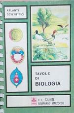 Atlanti Scientifici. Tavole di Biologia