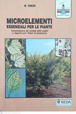 Microelementi essenziali per le piante