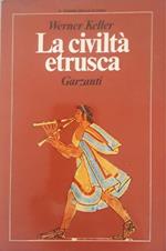La civiltà etrusca