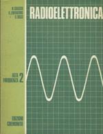 Radioelettronica