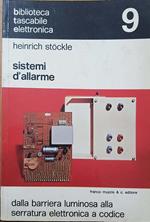 Sistemi d'allarme