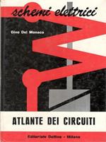 Atlante dei circuiti