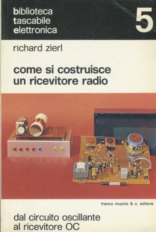 L'Odissea Libri e Arte