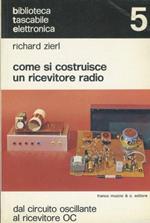 Come si costruisce un ricevitore radio : dal circuito oscillante al ricevitore OC