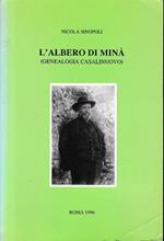 L' albero di Minà (genealogia Casalinuovo)