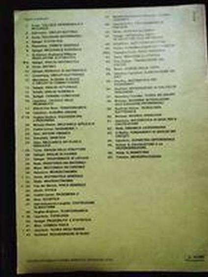 Marketing 250 problemi risolti - Herbert F. Holtje - copertina