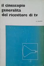 Collana TV: la deviazione magnetica