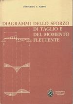 Diagrammi dello sforzo di taglio e del momento flettente