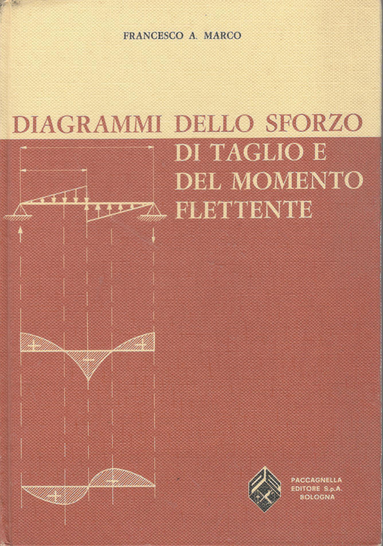 Librisaggi