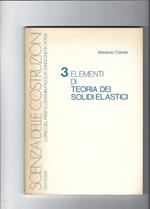 Elementi di teoria dei solidi elastici