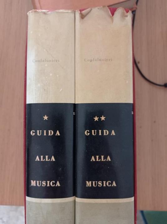 Guida alla musica - Marco Confalonieri - copertina