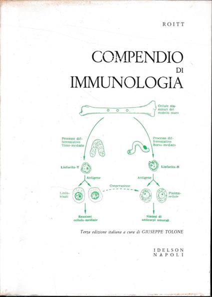 Compendio di Immunologia - Ivan M. Roitt - copertina