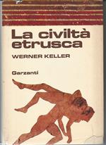 La civiltà etrusca