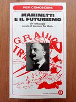 Marinetti e il futurismo