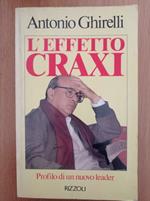 L' effetto Craxi