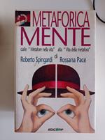 Metaforicamente