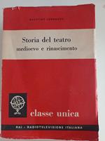 Storia del teatro medioevo e rinascimento