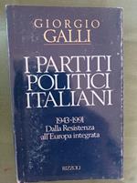 I partiti politici italiani