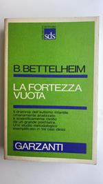 La fortezza vuota